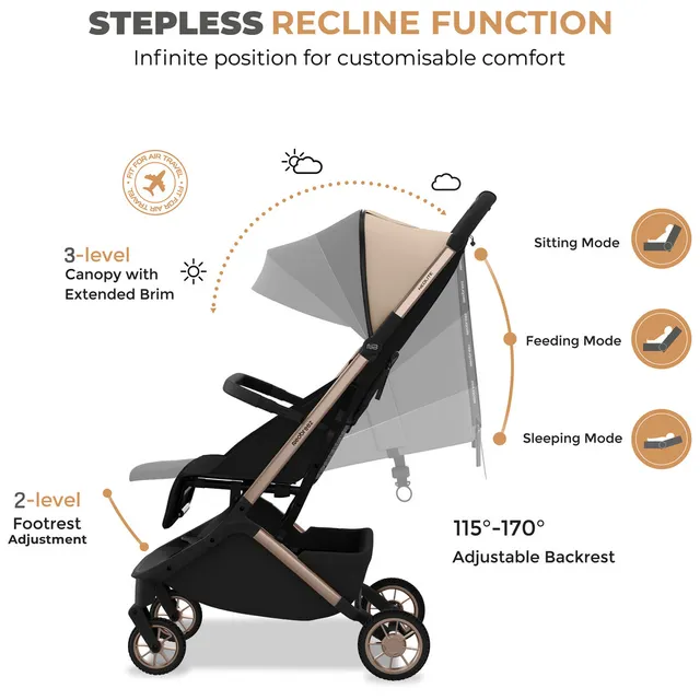 Neobrrez – Baby Stroller 0–4 Years – Cabin Approved Air Travel Stroller