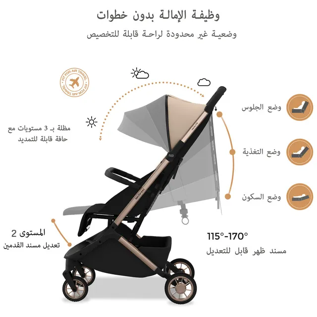Neobrrez – Baby Stroller 0–4 Years – Cabin Approved Air Travel Stroller
