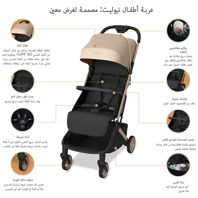 Neobrrez – Baby Stroller 0–4 Years – Cabin Approved Air Travel Stroller