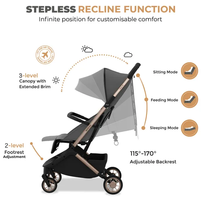 Neobrrez – Baby Stroller 0–4 Years – Cabin Approved Air Travel Stroller