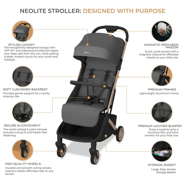 Neobrrez – Baby Stroller 0–4 Years – Cabin Approved Air Travel Stroller