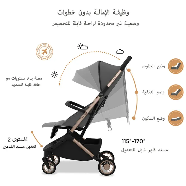 Neobrrez – Baby Stroller 0–4 Years – Cabin Approved Air Travel Stroller