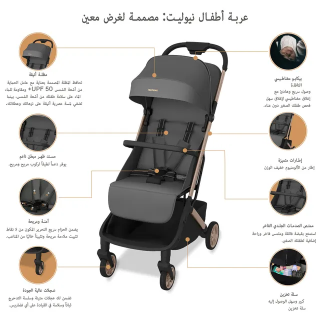 Neobrrez – Baby Stroller 0–4 Years – Cabin Approved Air Travel Stroller