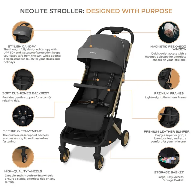 Neobrrez – Baby Stroller 0–4 Years – Cabin Approved Air Travel Stroller