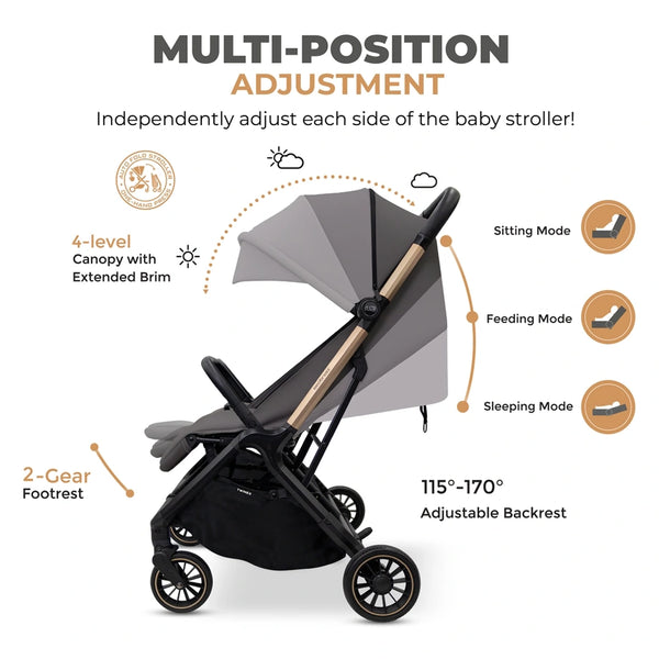 Neobreez – Twinex Auto Fold Double Stroller Compact Twin Stroller – Grey