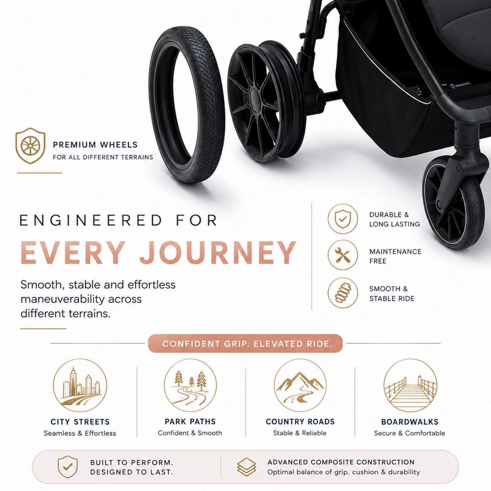 Neobreez – Tetra Pushchair Stroller With Cup Holder – Grey/Black