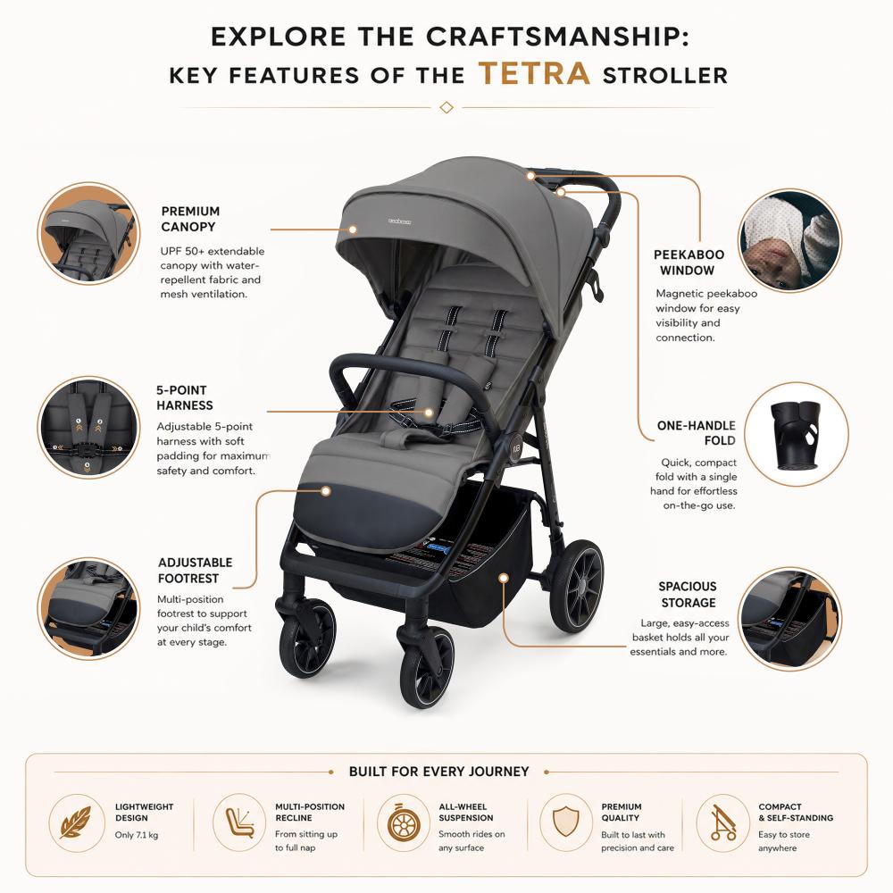 Neobreez – Tetra Pushchair Stroller With Cup Holder – Grey/Black