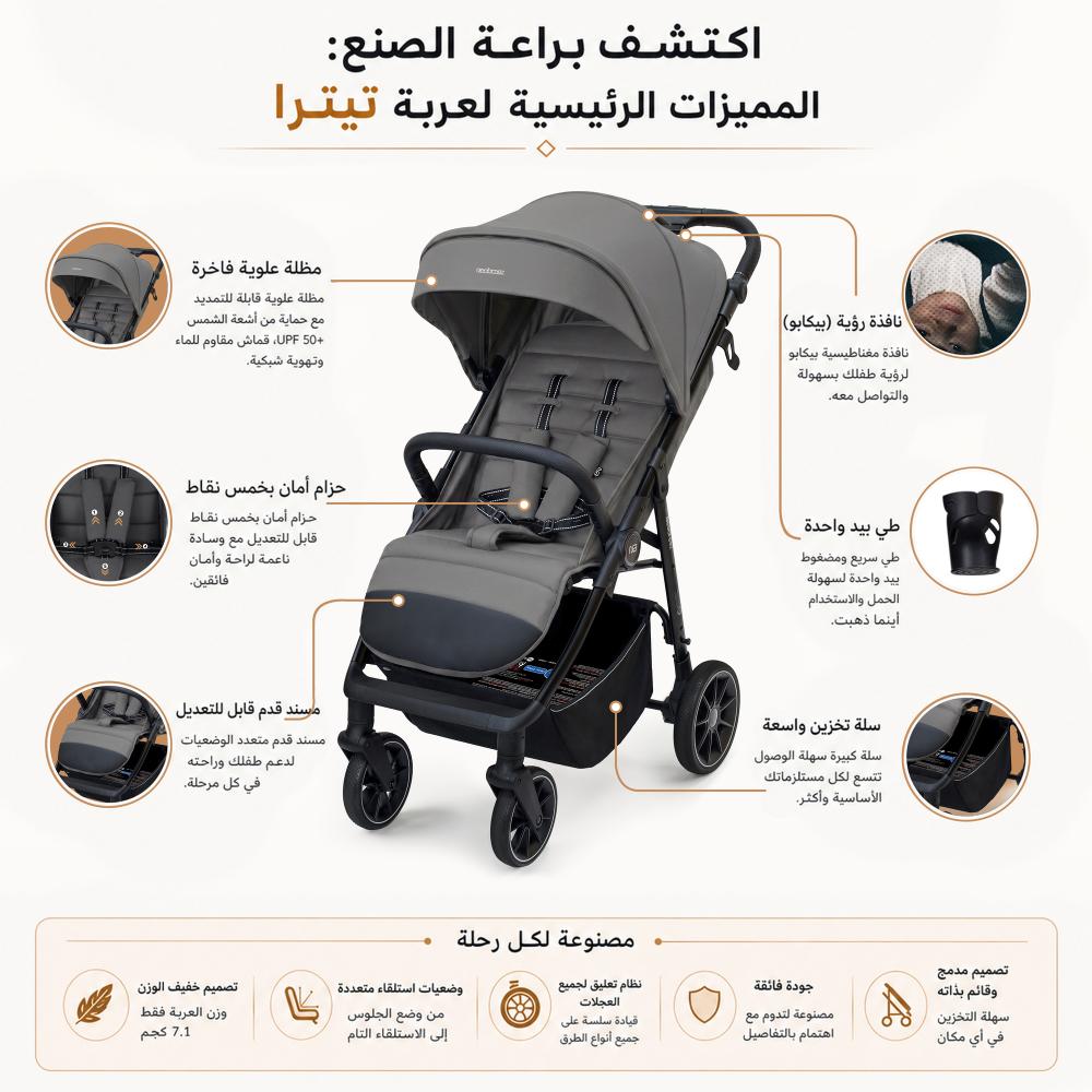 Neobreez – Tetra Pushchair Stroller With Cup Holder – Grey/Black