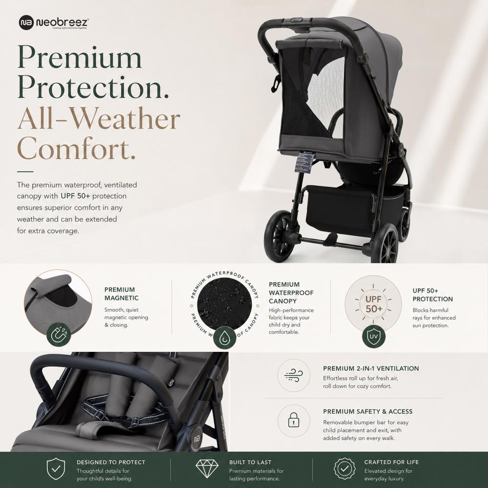 Neobreez – Tetra Pushchair Stroller With Cup Holder – Grey/Black