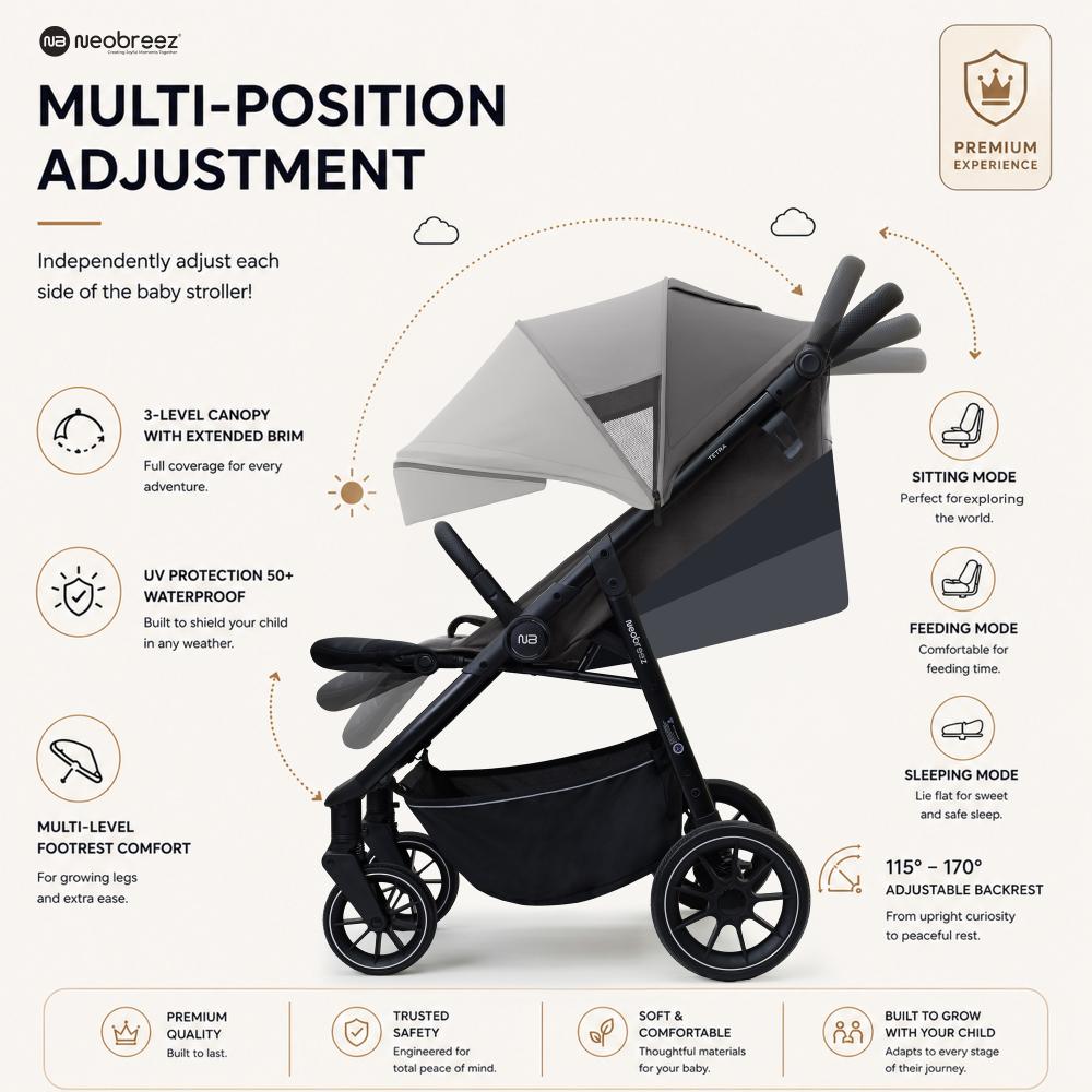 Neobreez – Tetra Pushchair Stroller With Cup Holder – Grey/Black