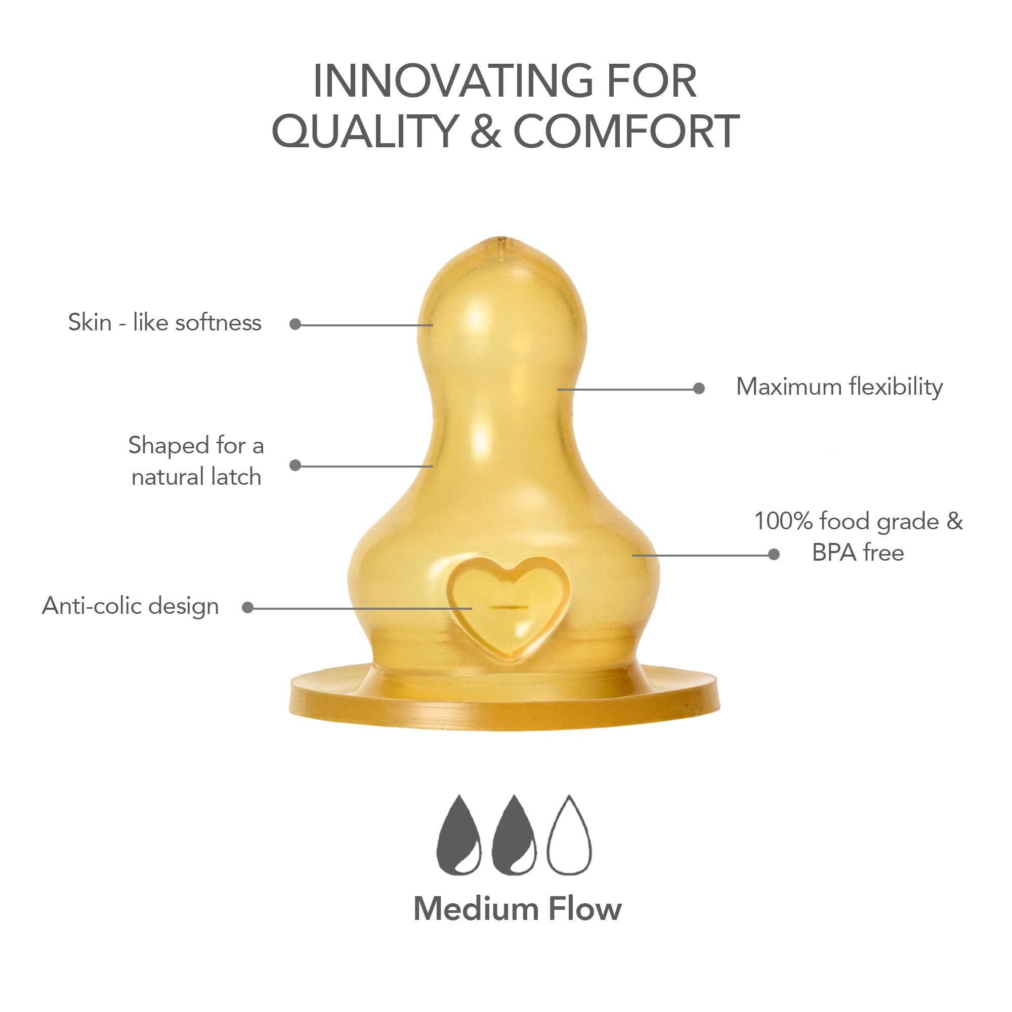 BIBS Baby Bottle Nipple Round Latex 2 Pack Medium Flow