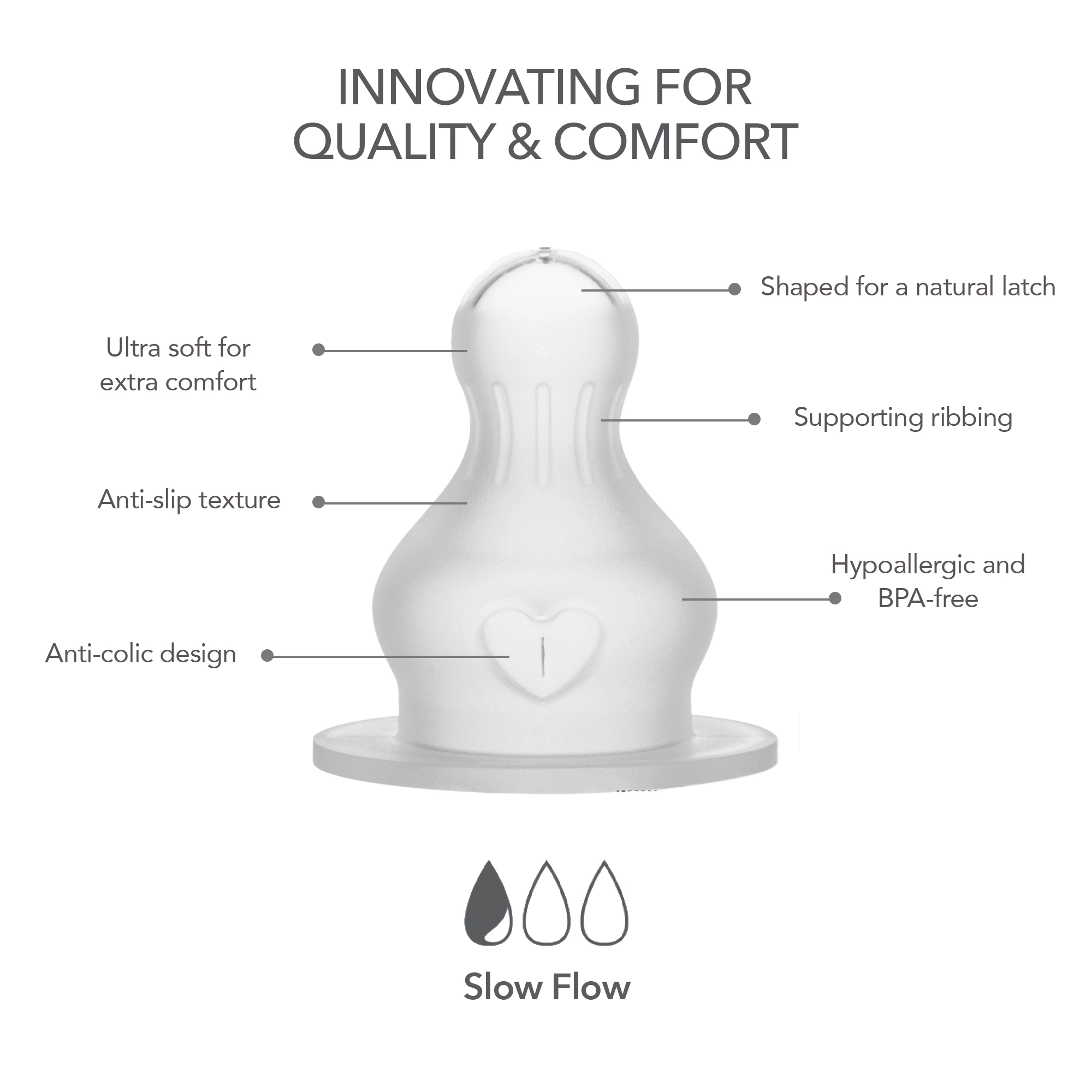 BIBS Baby Bottle Nipple Round Silicone 2 Pack Medium Flow