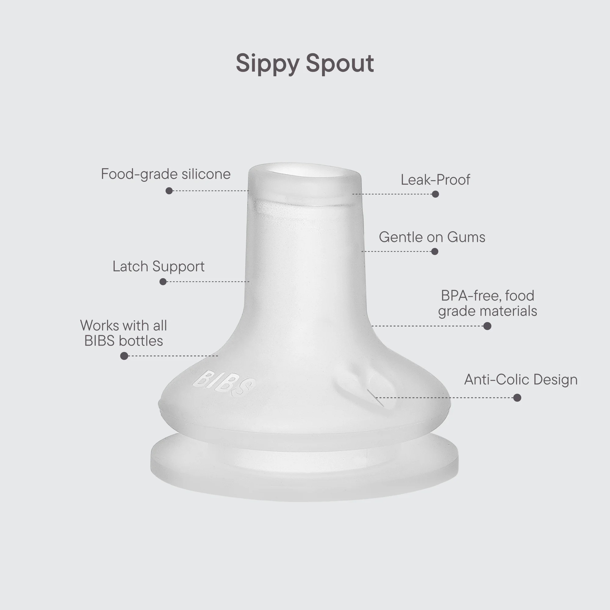 BIBS Baby Bottle Spout Silicone 2 pack
