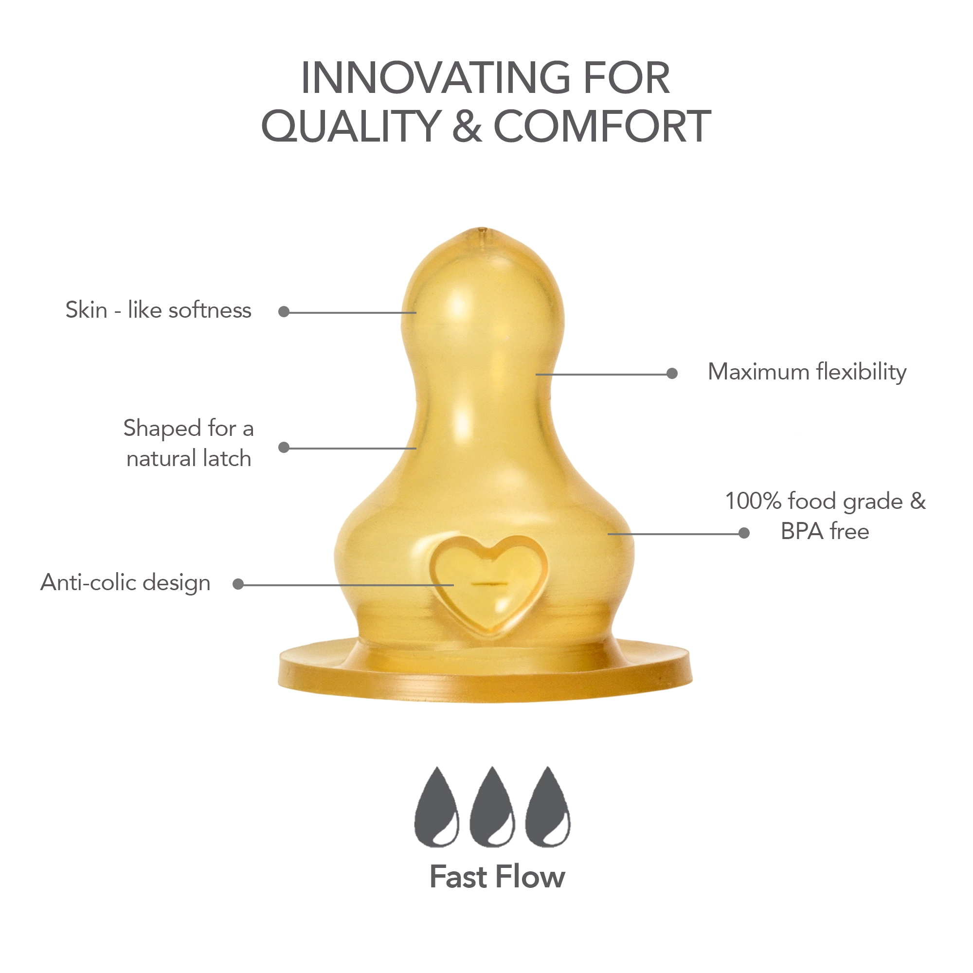 BIBS Baby Bottle Nipple Round Latex 2 Pack Fast Flow