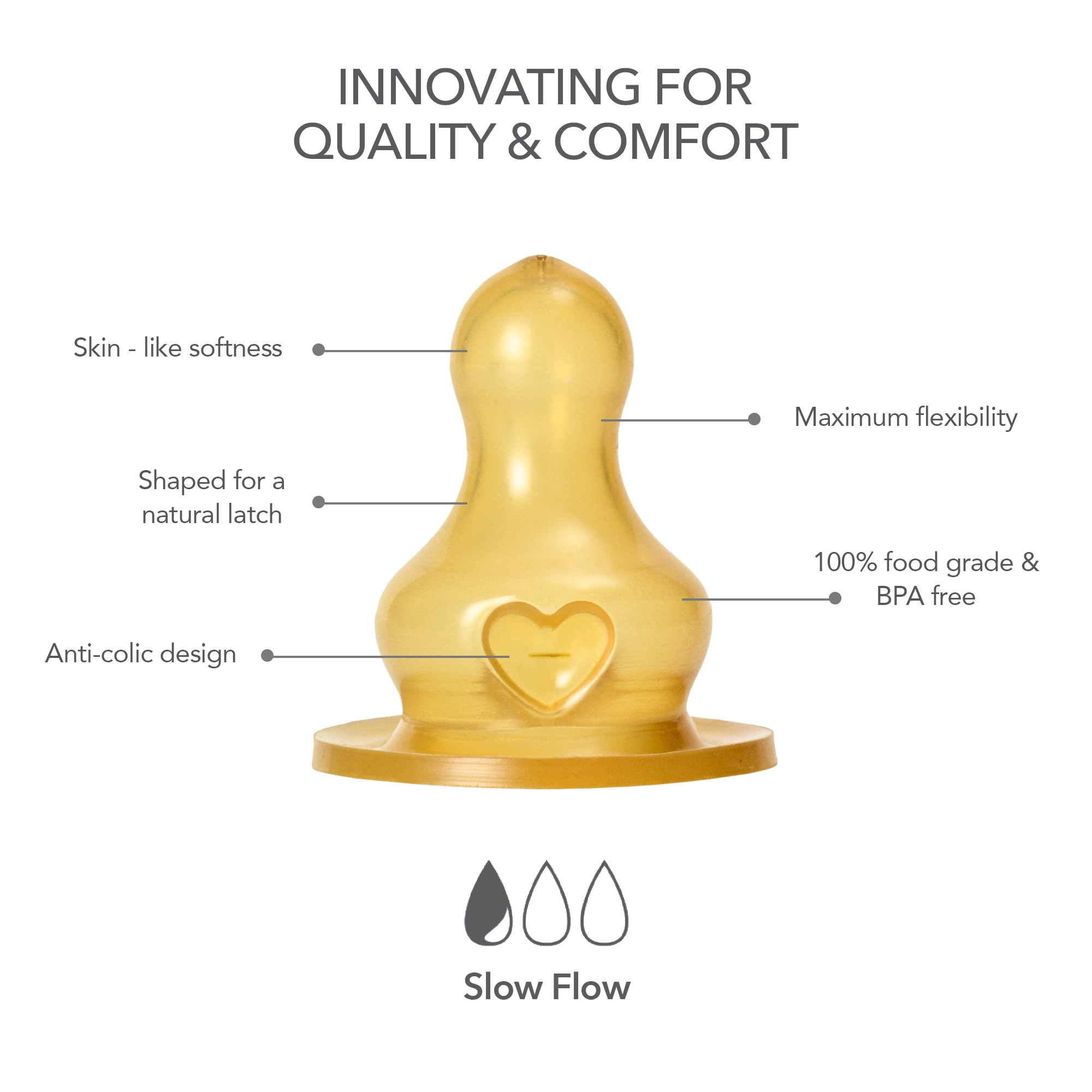 BIBS Baby Bottle Nipple Round Latex 2 Pack Slow Flow